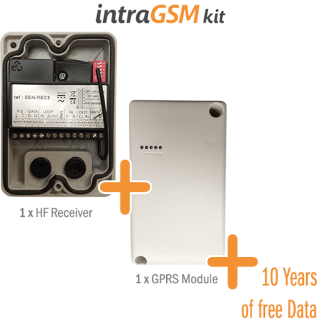 GSM Poortopener Intratone