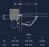 Poortopenerset knikarm Chamberlain CHAA250EVC