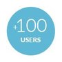 Plugin voor 100 gebruikers
